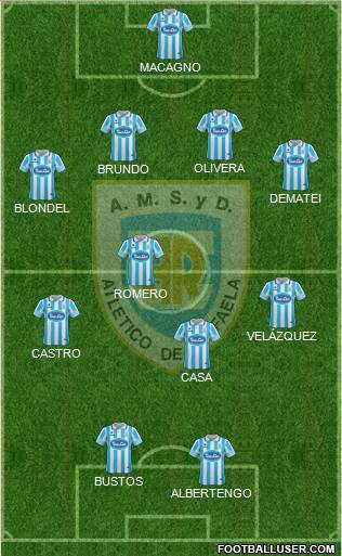 Atlético Rafaela Formation 2017