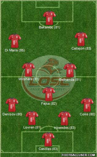 LOSC Lille Métropole Formation 2017