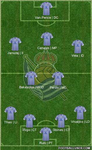 Real Sociedad S.A.D. Formation 2017