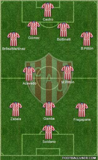 Unión de Santa Fe Formation 2017