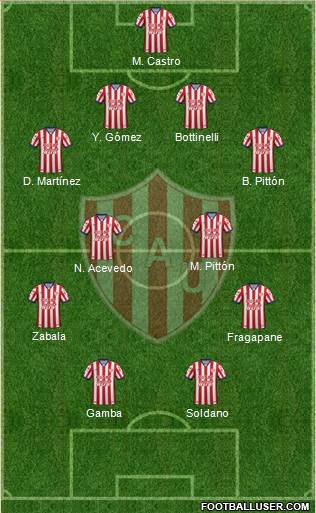 Unión de Santa Fe Formation 2017