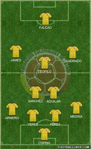 Colombia Formation 2017