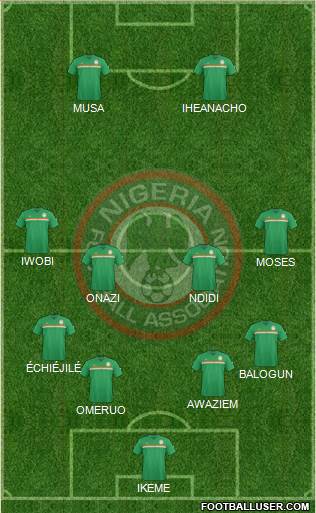 Nigeria Formation 2017