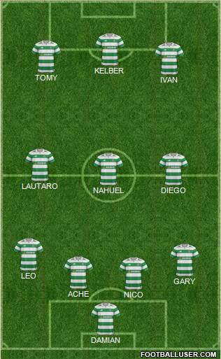 Celtic Formation 2017