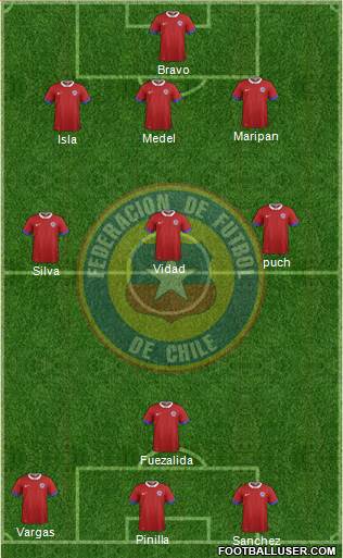 Chile Formation 2017