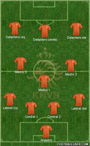 Holland Formation 2017