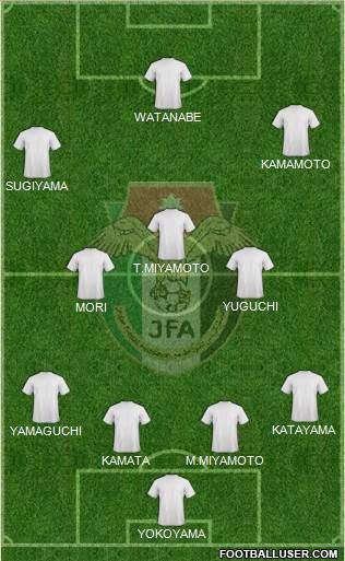 Japan Formation 2017