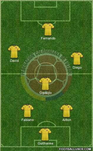 Colombia Formation 2017