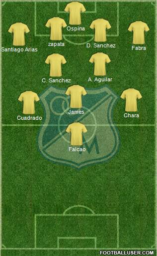 CD Los Millonarios Formation 2017