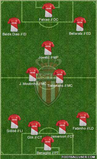 AS Monaco FC Formation 2017