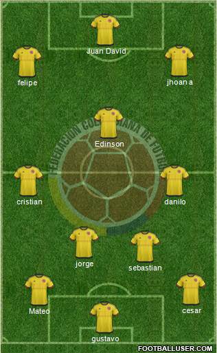 Colombia Formation 2017