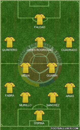 Colombia Formation 2017