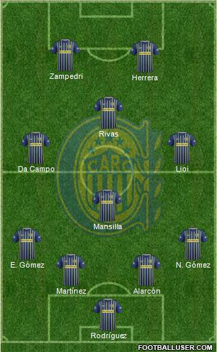 Rosario Central Formation 2017