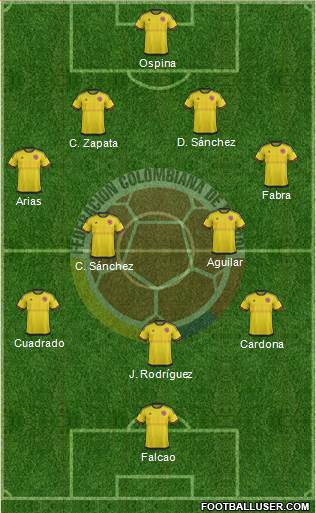 Colombia Formation 2017