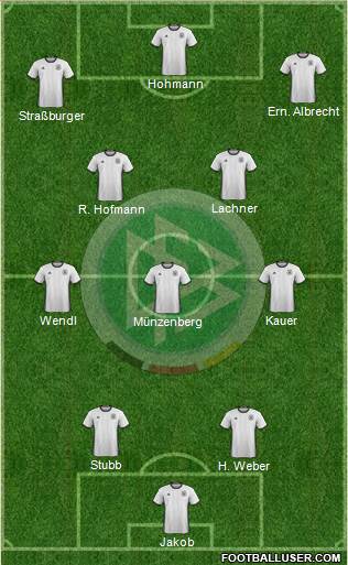 Germany Formation 2017