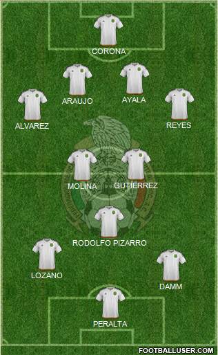 Mexico Formation 2017