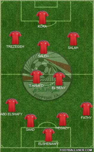 Egypt Formation 2017