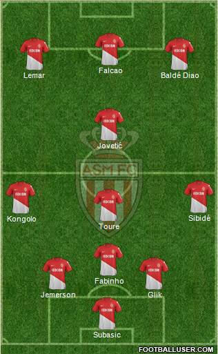 AS Monaco FC Formation 2017