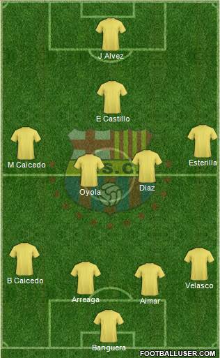 Barcelona SC Formation 2017