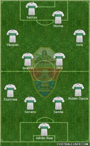 Elche C.F., S.A.D. Formation 2017