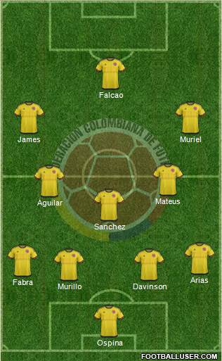 Colombia Formation 2017