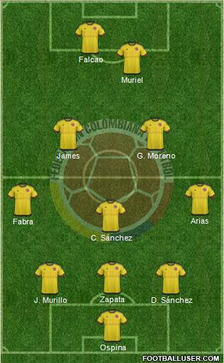 Colombia Formation 2017