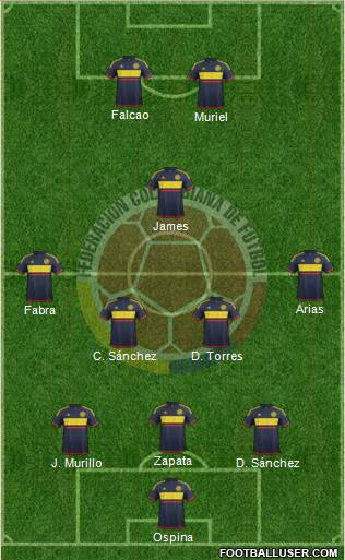 Colombia Formation 2017