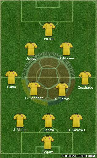 Colombia Formation 2017