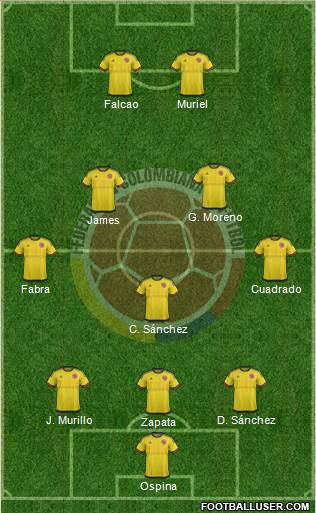 Colombia Formation 2017