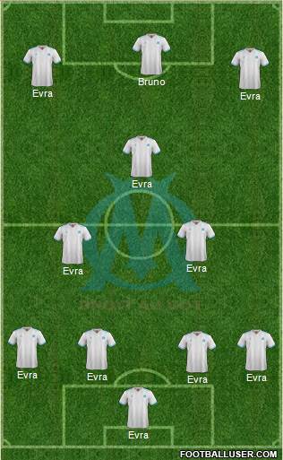 Olympique de Marseille Formation 2017