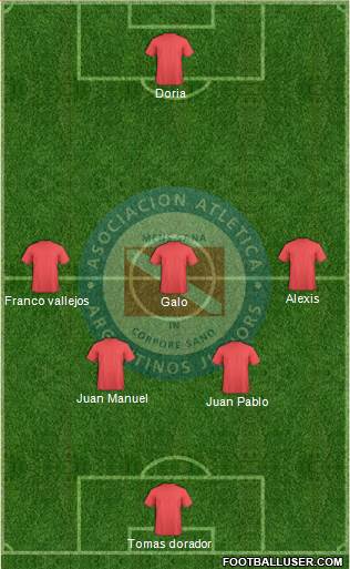 Argentinos Juniors Formation 2017