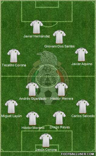 Mexico Formation 2017