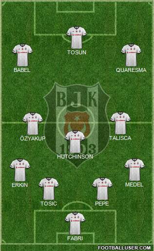 Besiktas JK Formation 2017