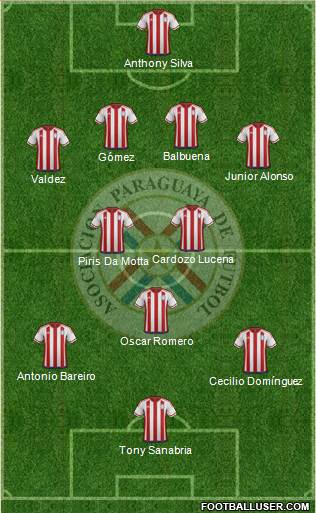 Paraguay Formation 2017