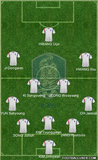 South Korea Formation 2017