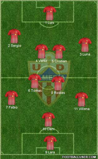 U.D. Almería S.A.D. Formation 2017