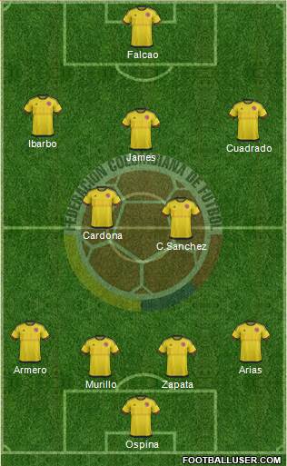 Colombia Formation 2017