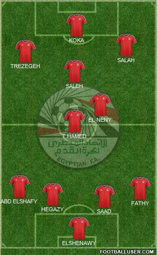 Egypt Formation 2017