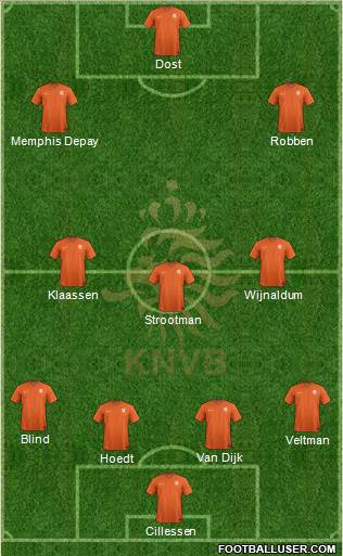 Holland Formation 2017