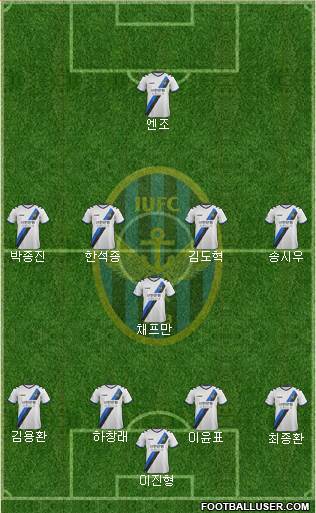 Incheon United Formation 2017