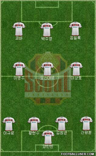 FC Seoul Formation 2017