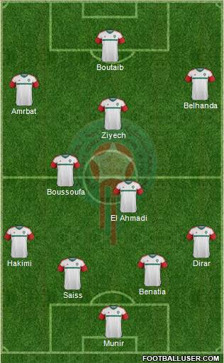 Morocco Formation 2017