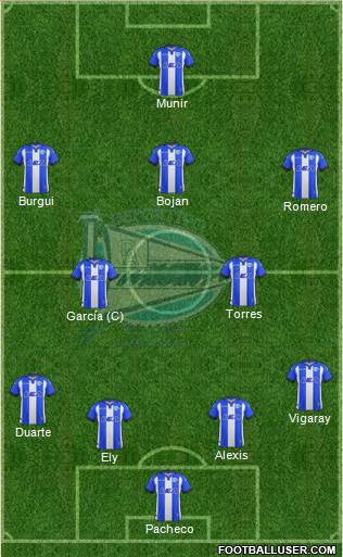 D. Alavés S.A.D. Formation 2017