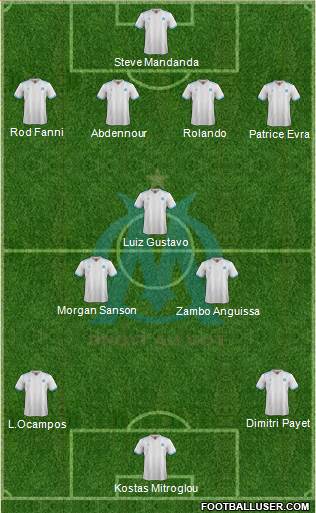 Olympique de Marseille Formation 2017