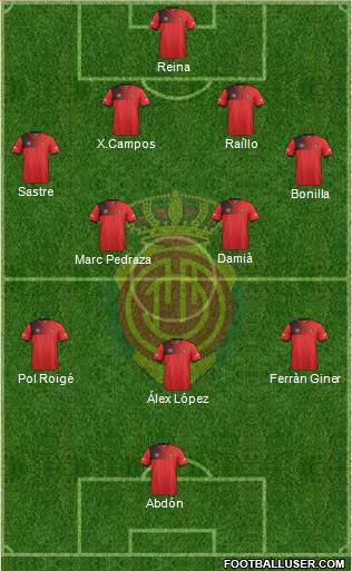 R.C.D. Mallorca S.A.D. Formation 2017