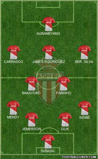 AS Monaco FC Formation 2017