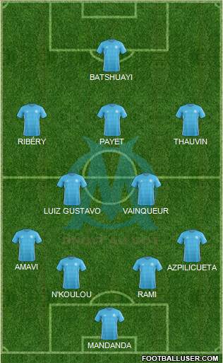 Olympique de Marseille Formation 2017