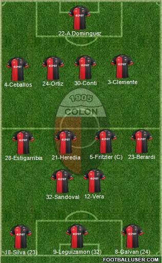 Colón de Santa Fe Formation 2017