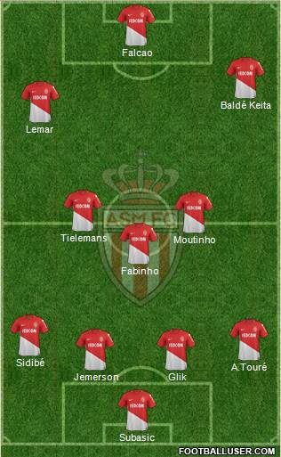 AS Monaco FC Formation 2017