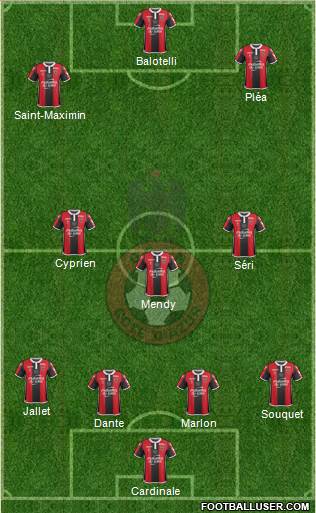 OGC Nice Côte d'Azur Formation 2017